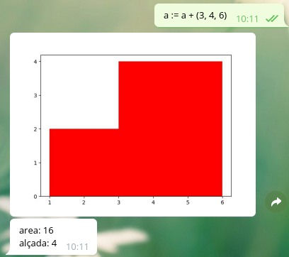 a := a + (3, 4, 6)