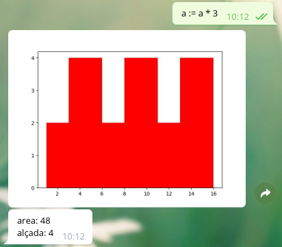 a := a * 3