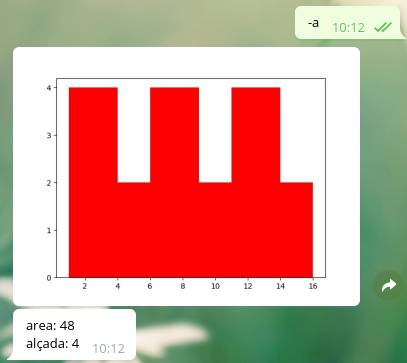 -a)